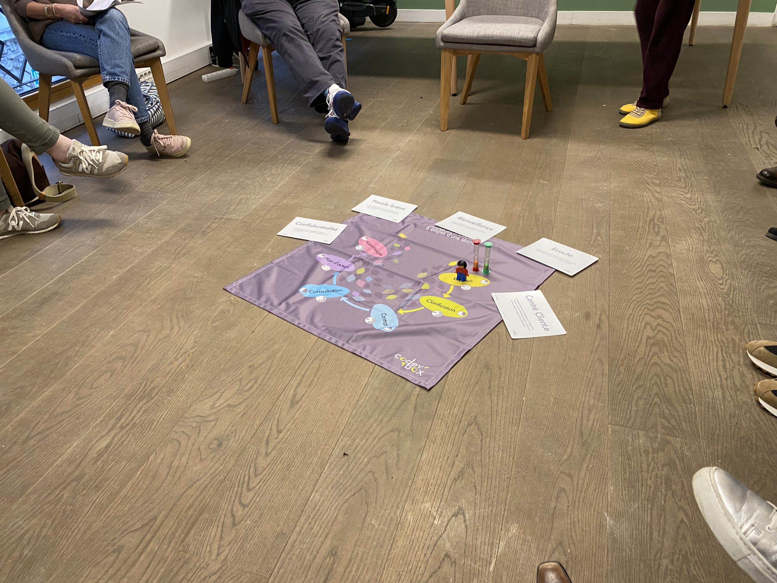 Participants assis en cercle autour du support d’une séance de codéveloppement.