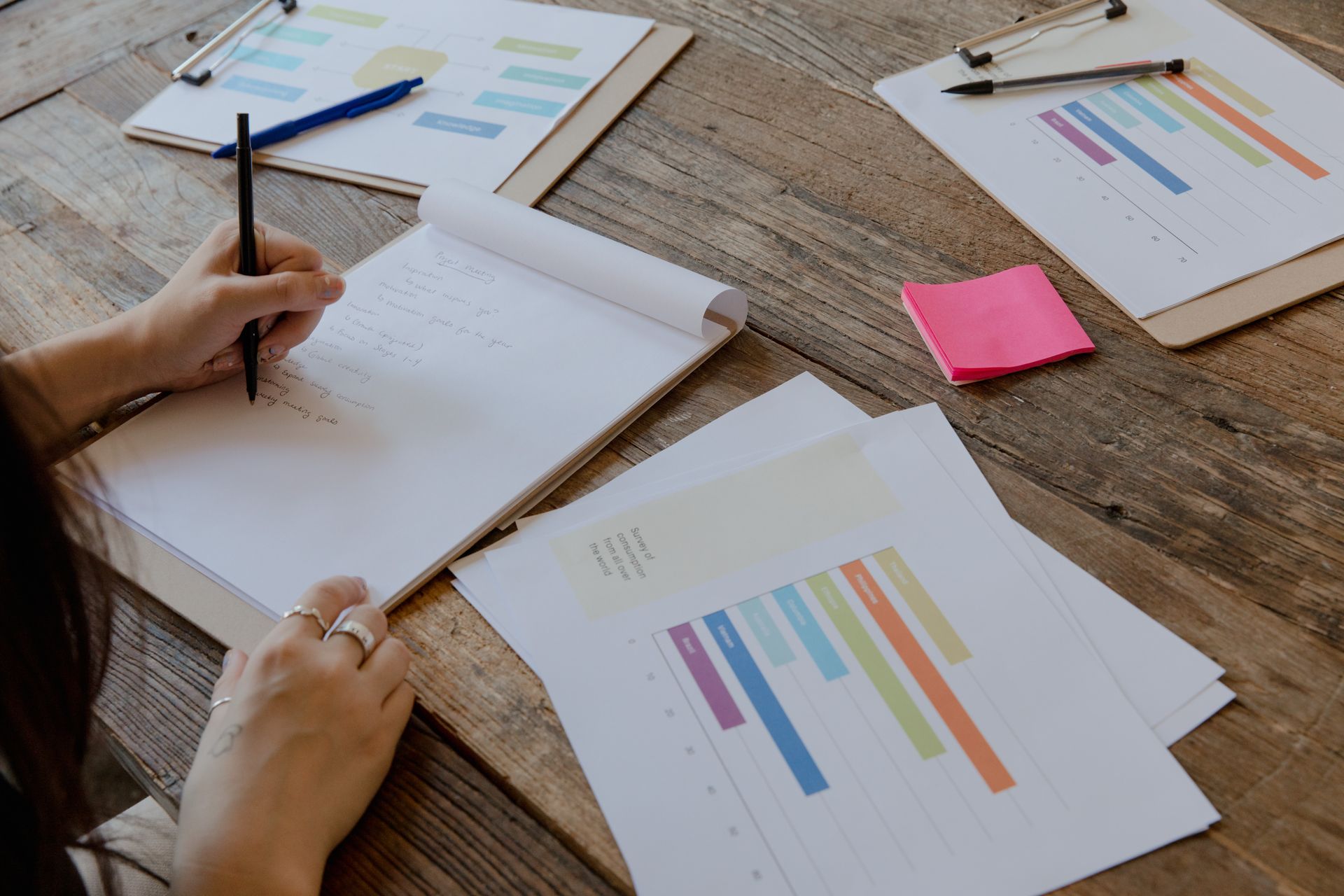 Des mains prennent des notes à côté de documents et de graphiques.