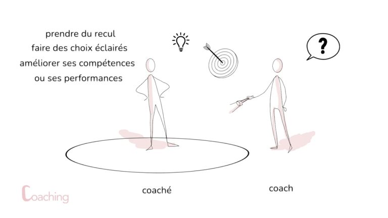 Katya Corbineau présente coaching